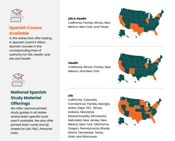 ExamFX Spanish Offerings by state